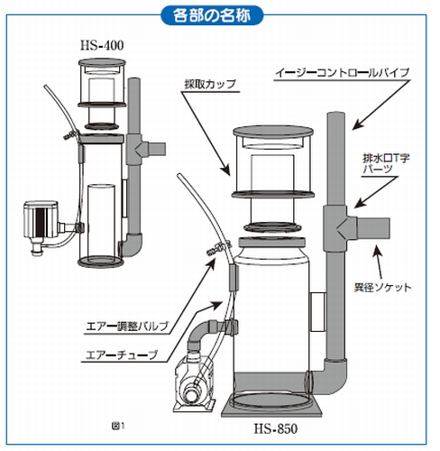 海水魚 サンゴ プロテインスキマー H&S850 （スキマー3 – マリブ